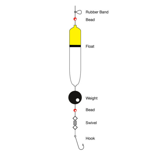 Tronixpro Float Kit 18G