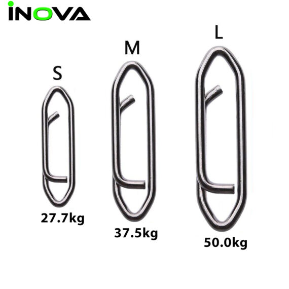 Inova Spire Links